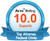 Avvo Rating