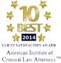 10 Best